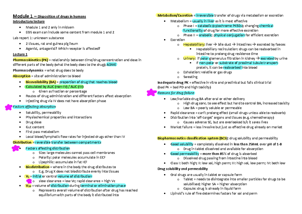 BIOM3401 Midsem exam notes - Module 1 – Disposition of drugs in humans ...