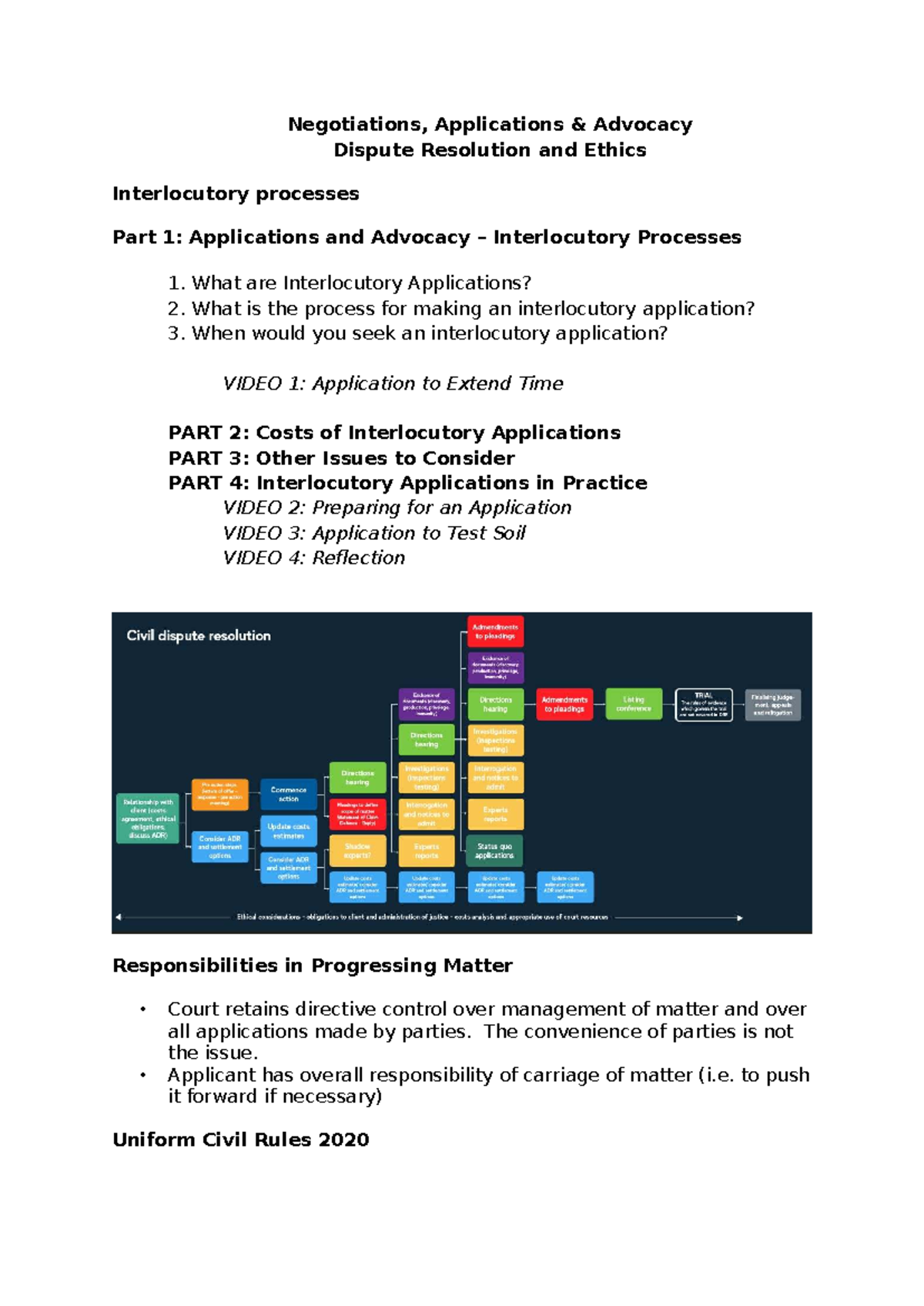 Lecture 4 - DRE: Interlocutory Applications & Advocacy Processes - Studocu