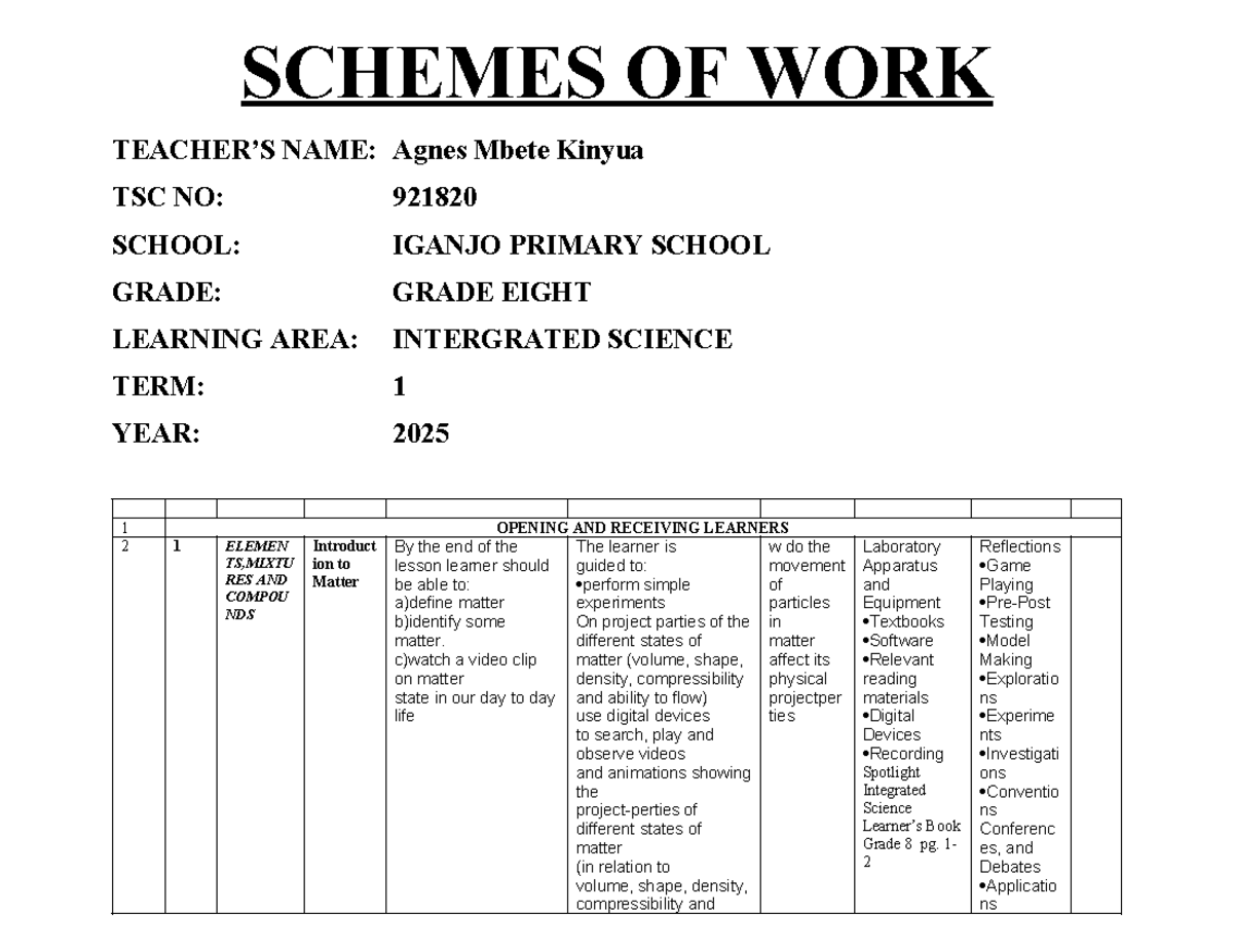 Grade 8 Integrated Science Term 1 Schemes of Work 2025 - Studocu