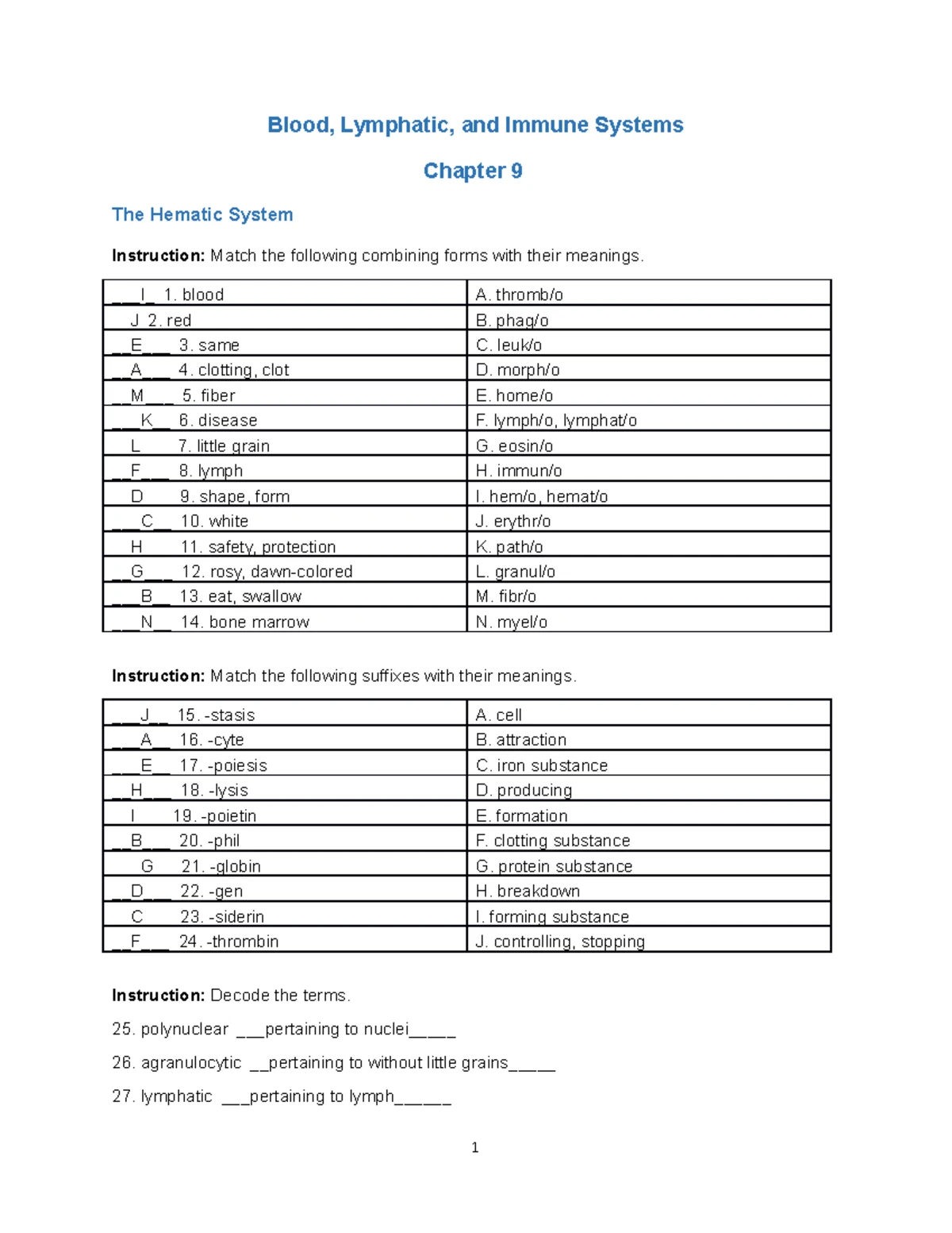 MOA115 wk3 assn - Week 3 Assignment – Procedural Coding Chapter 14 ...