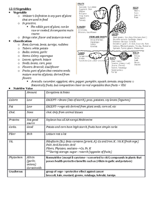 Impulse Control Journal Homework - Therapist’s Overview IMPULSIVE ...