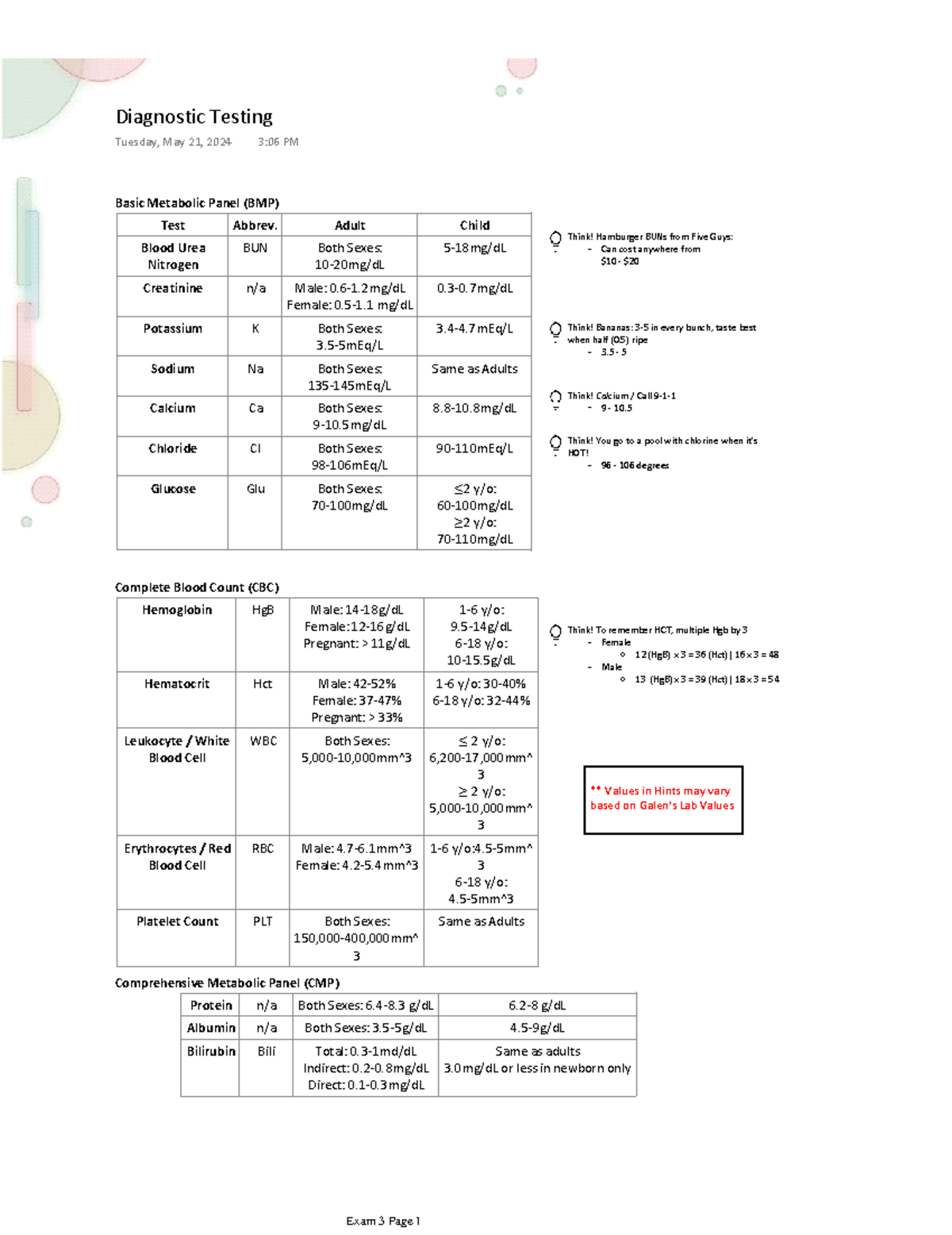 Exam 3 Study Guide - Elimination and Medication Administration - Basic ...