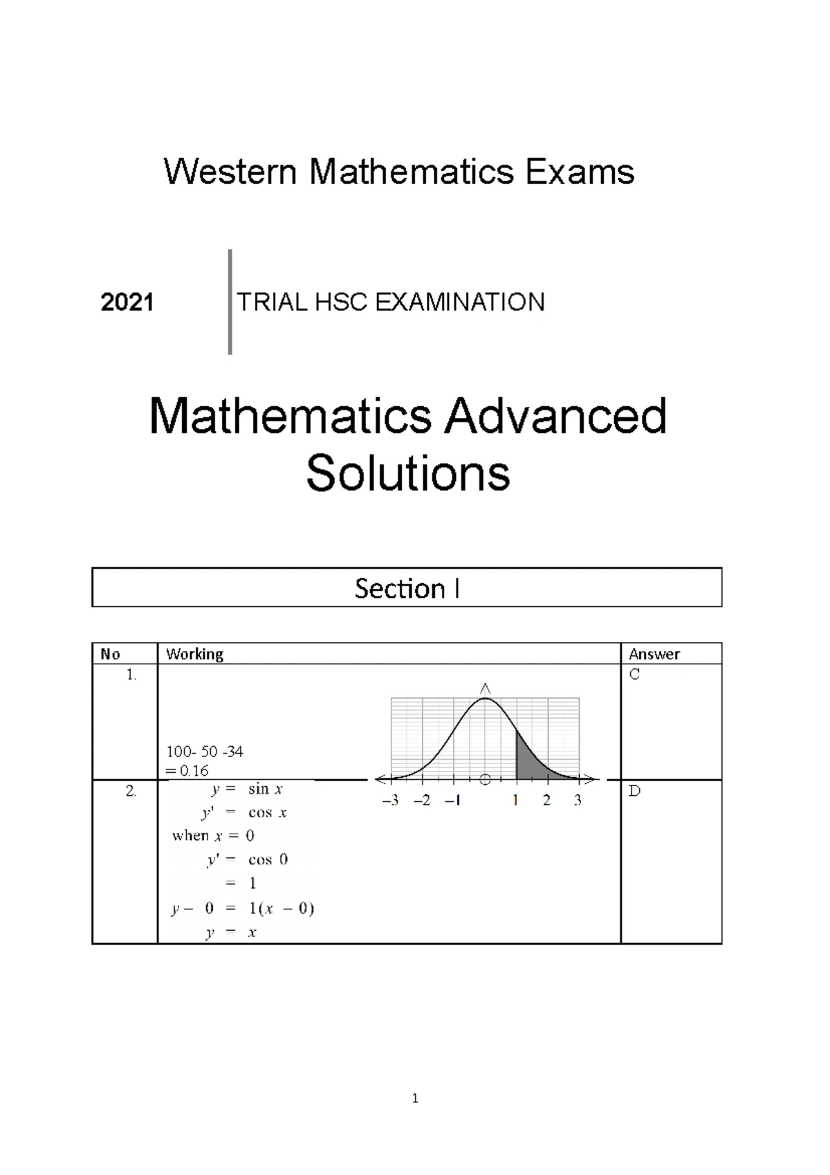 Newington College Year 11 ADVANCED Mathematics AP2 Solutions 2024 - Studocu