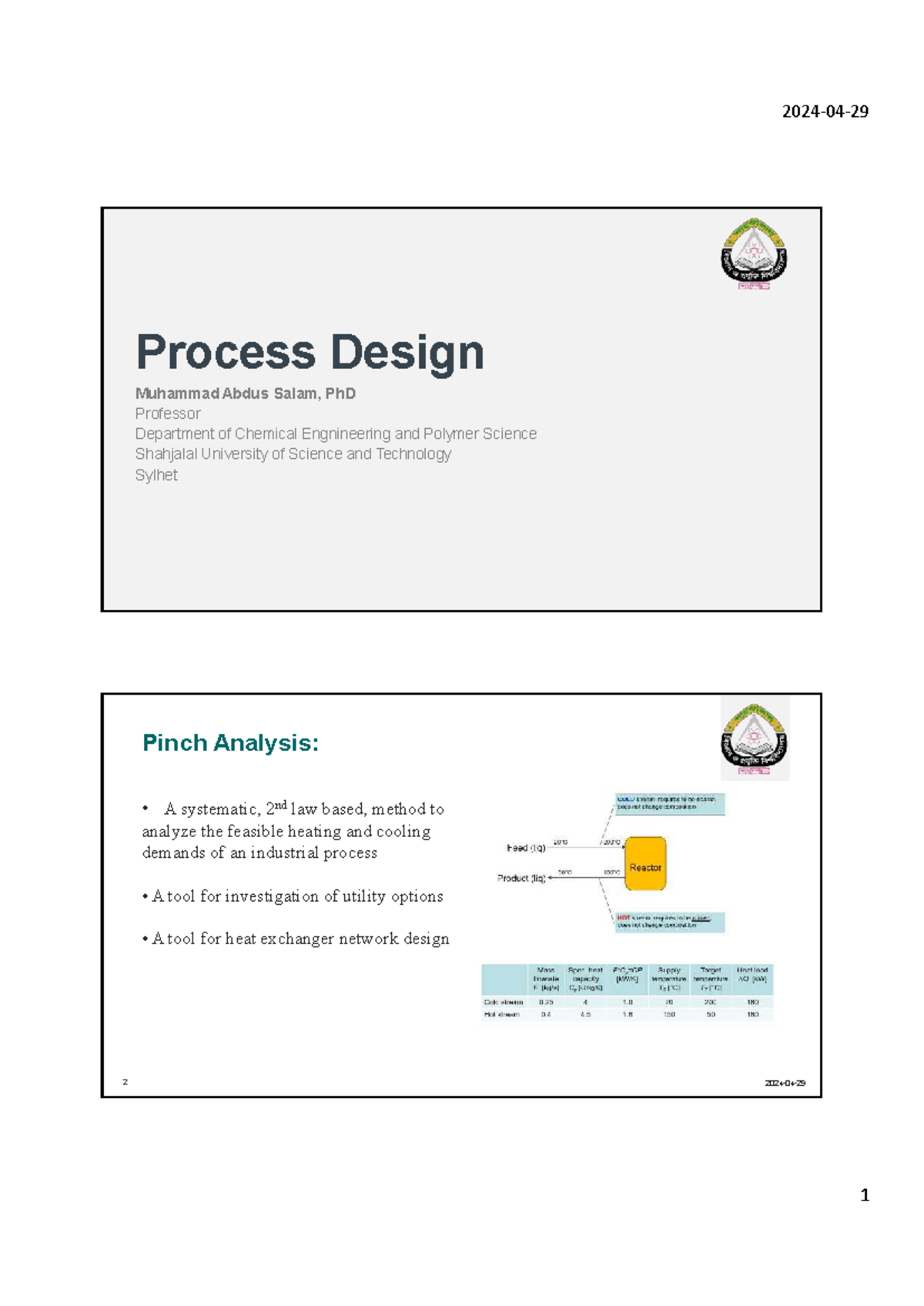 CEP469 Pinch Analysis: A Comprehensive Guide to Process Design - Studocu