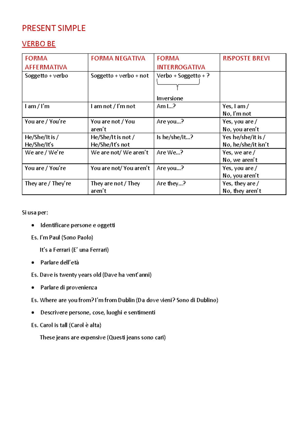 Inglese - grammatica - PRESENT SIMPLE VERBO BE FORMA AFFERMATIVA FORMA ...