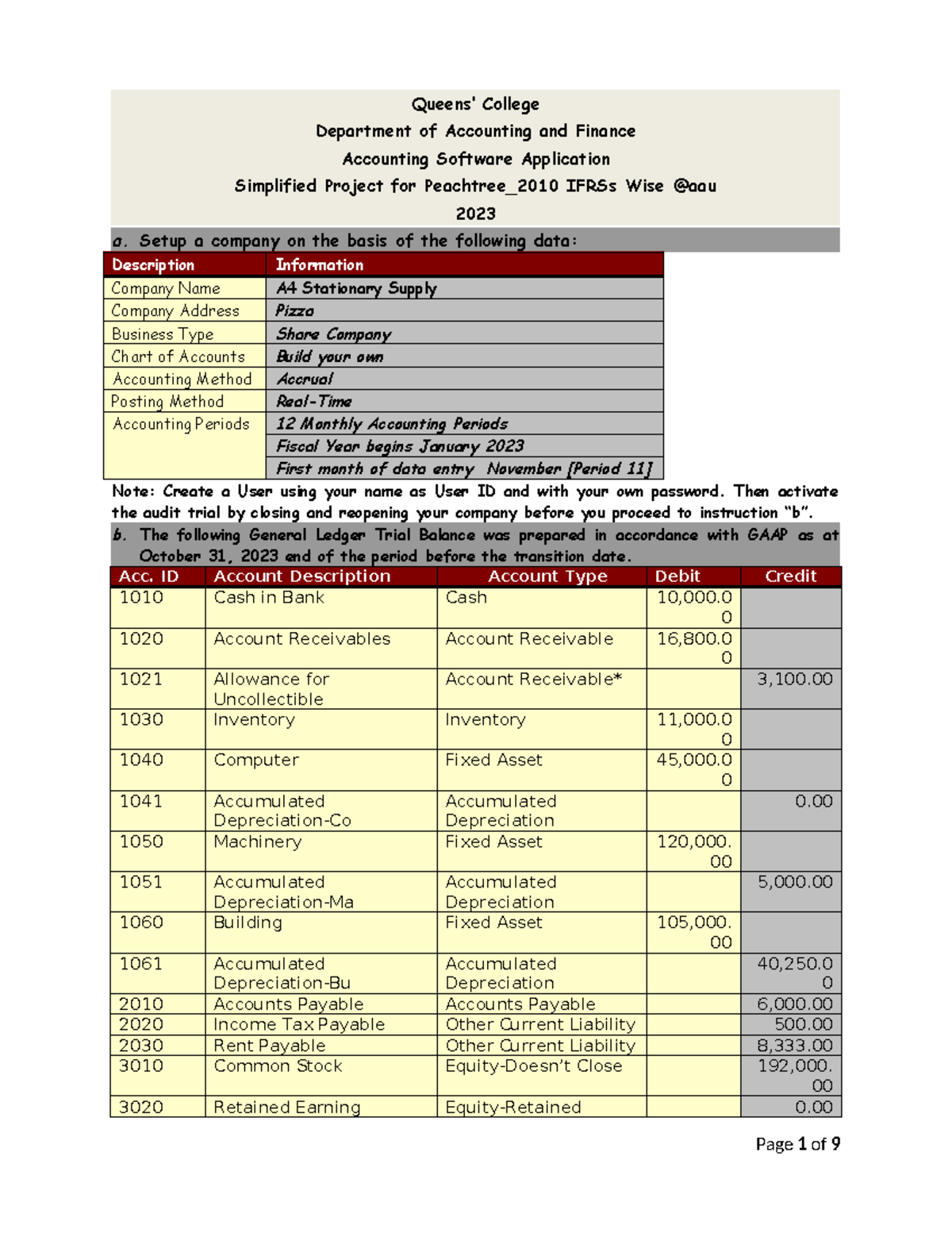 Peachtree Accounting Project: IFRS Transition Steps for A4 Stationary ...
