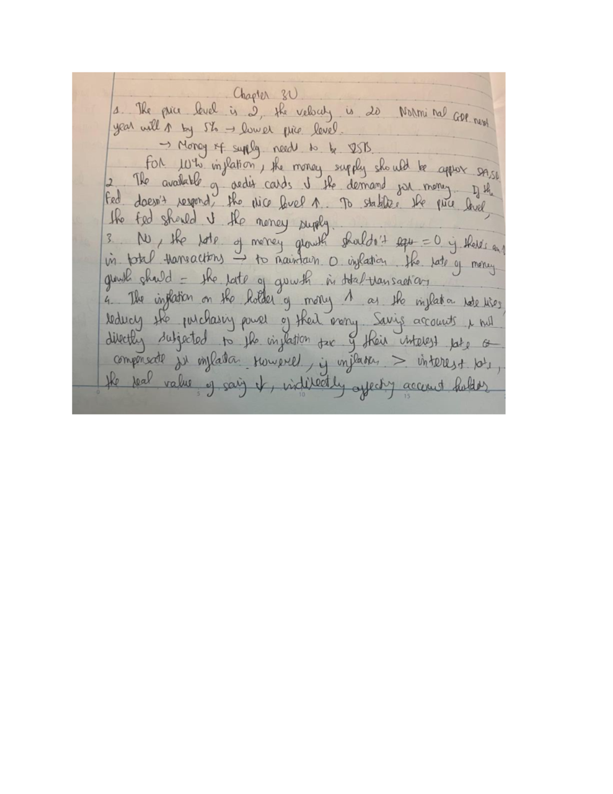 Chapter 30 - Money Supply and Inflation Dynamics in Macro Econ - Studocu
