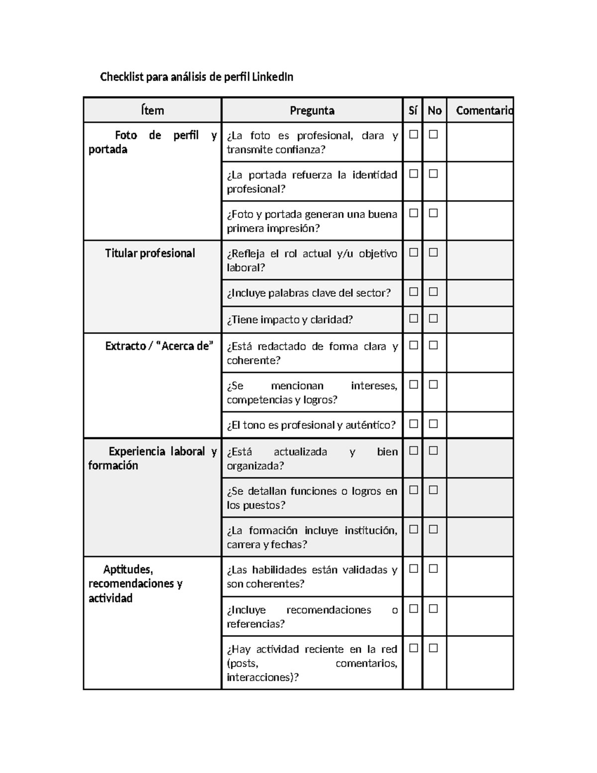 Checklist para Análisis de Perfil LinkedIn: Elementos Clave - Studocu
