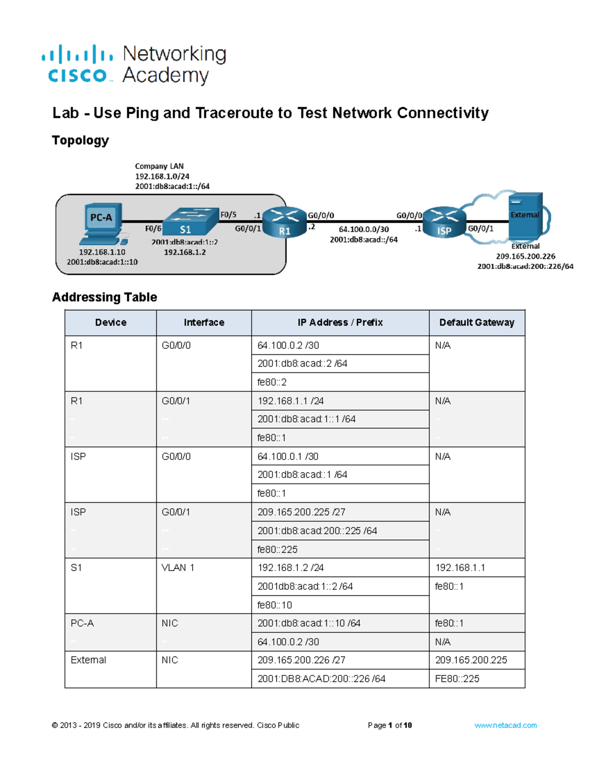 Lab CCNA: Using Ping and Traceroute for Network Connectivity Testing ...