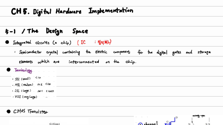 CH5. Digital Hardware Implementation - Microprocessor Final Exam Notes ...