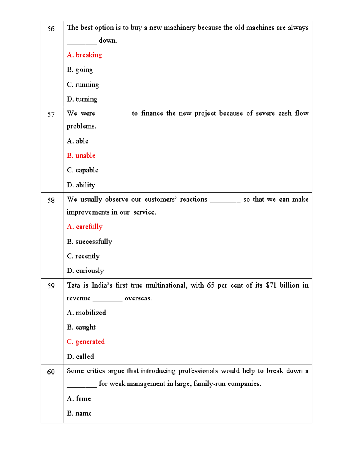 Reading Comprehension Questions 55-105 - 323 - Studocu