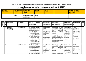 PP1 KLB LANGUAGE SCHEMES OF WORK - TERM 2 OVERVIEW AND LESSON PLANS ...