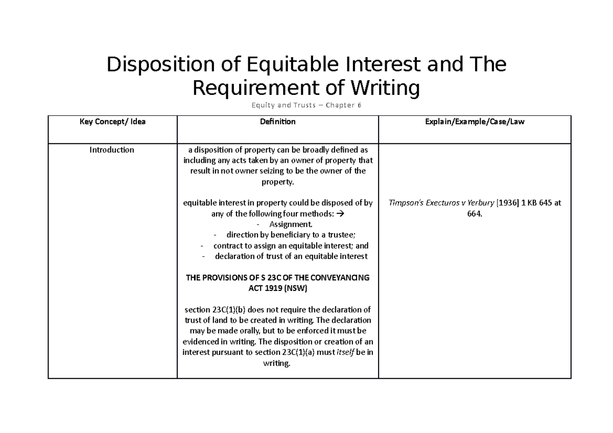 Equity and Trusts Ch 6 Reading Summary - Disposition of Equitable ...