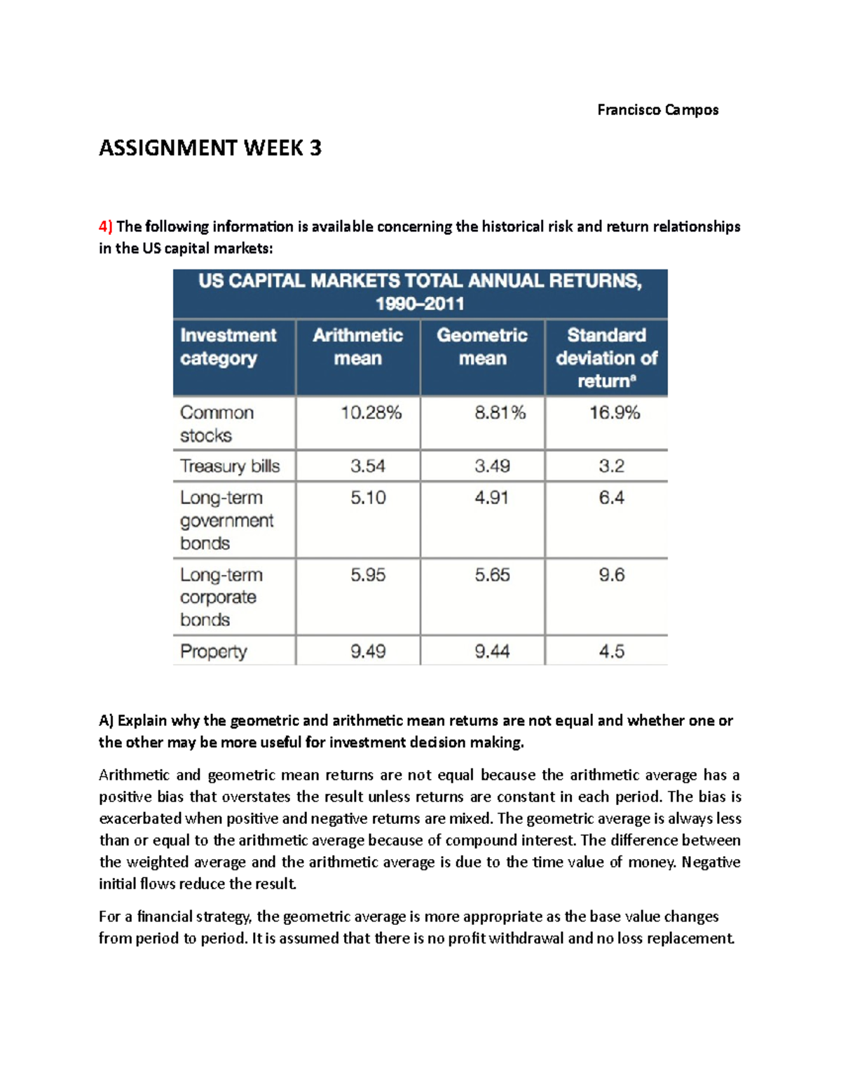 WC 10 - Week 3 Assignment: Historical Risk & Return Analysis - Studeersnel