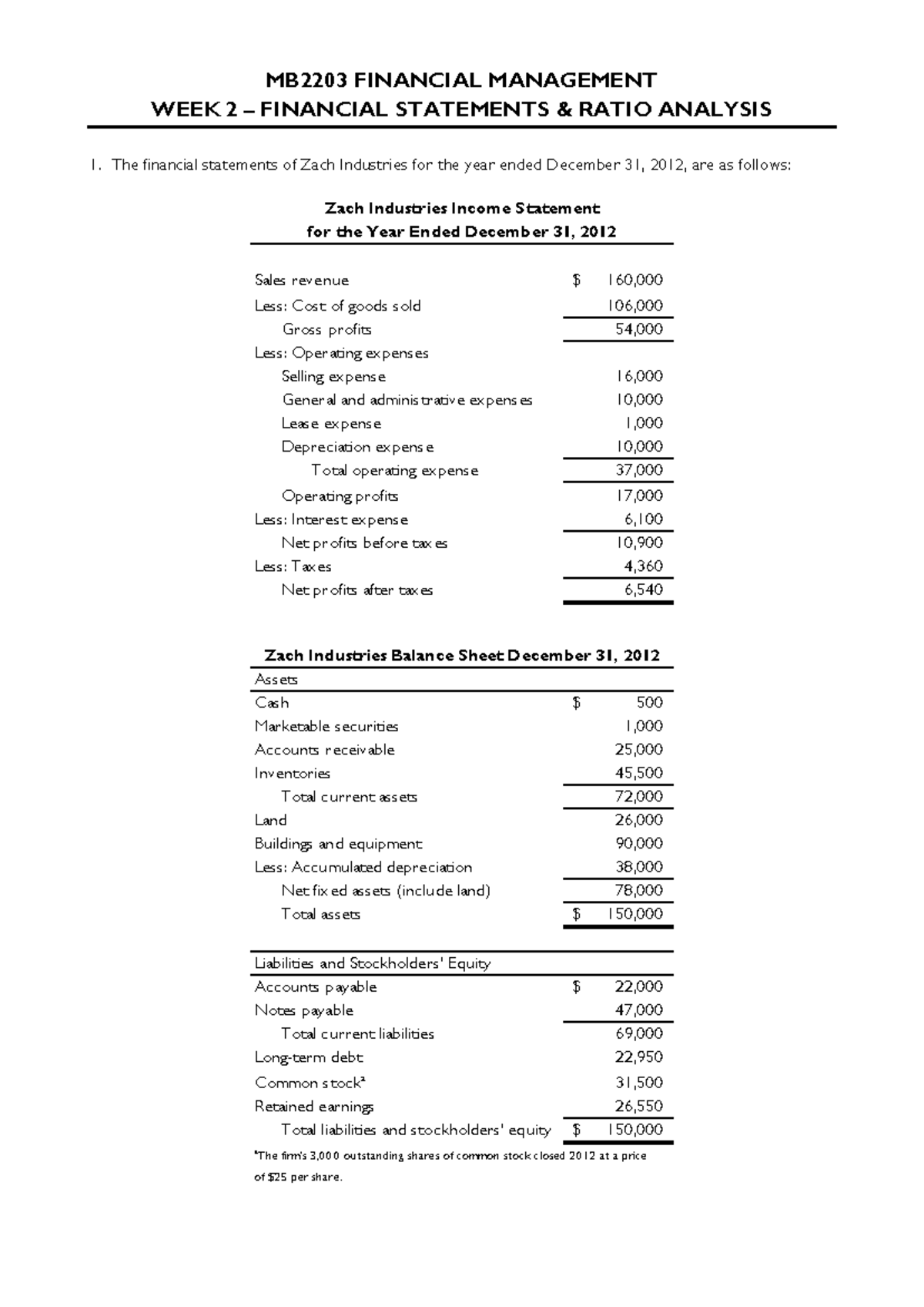 MB 2203 Week 2 Financial Statements & Ratio Analysis Problems - Studocu