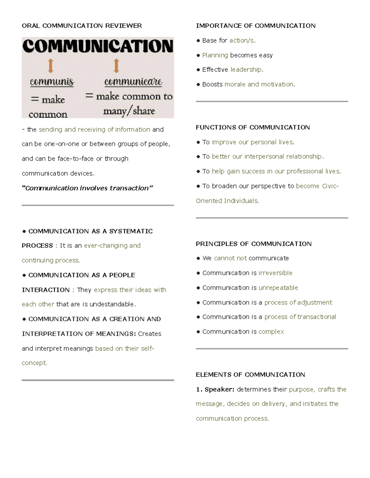 Notes in oral communication - TYPES OF SPEECH CONTEXT ORAL ...