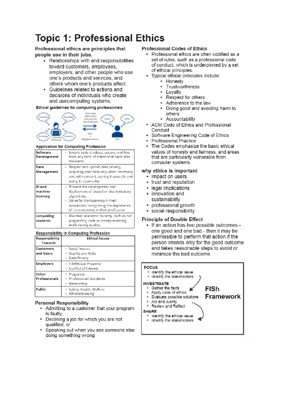 IS Finals Notes - Practice questions - Topic 1: Professional Ethics ...
