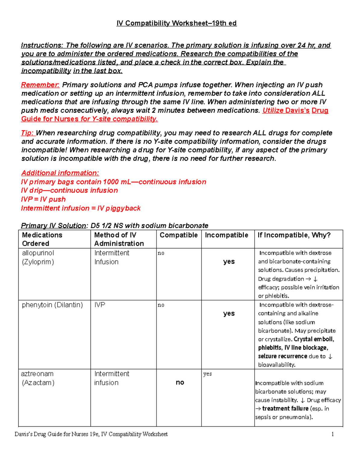 Vallerand 19e - IV Compatibility Worksheet and Instructions - Studocu