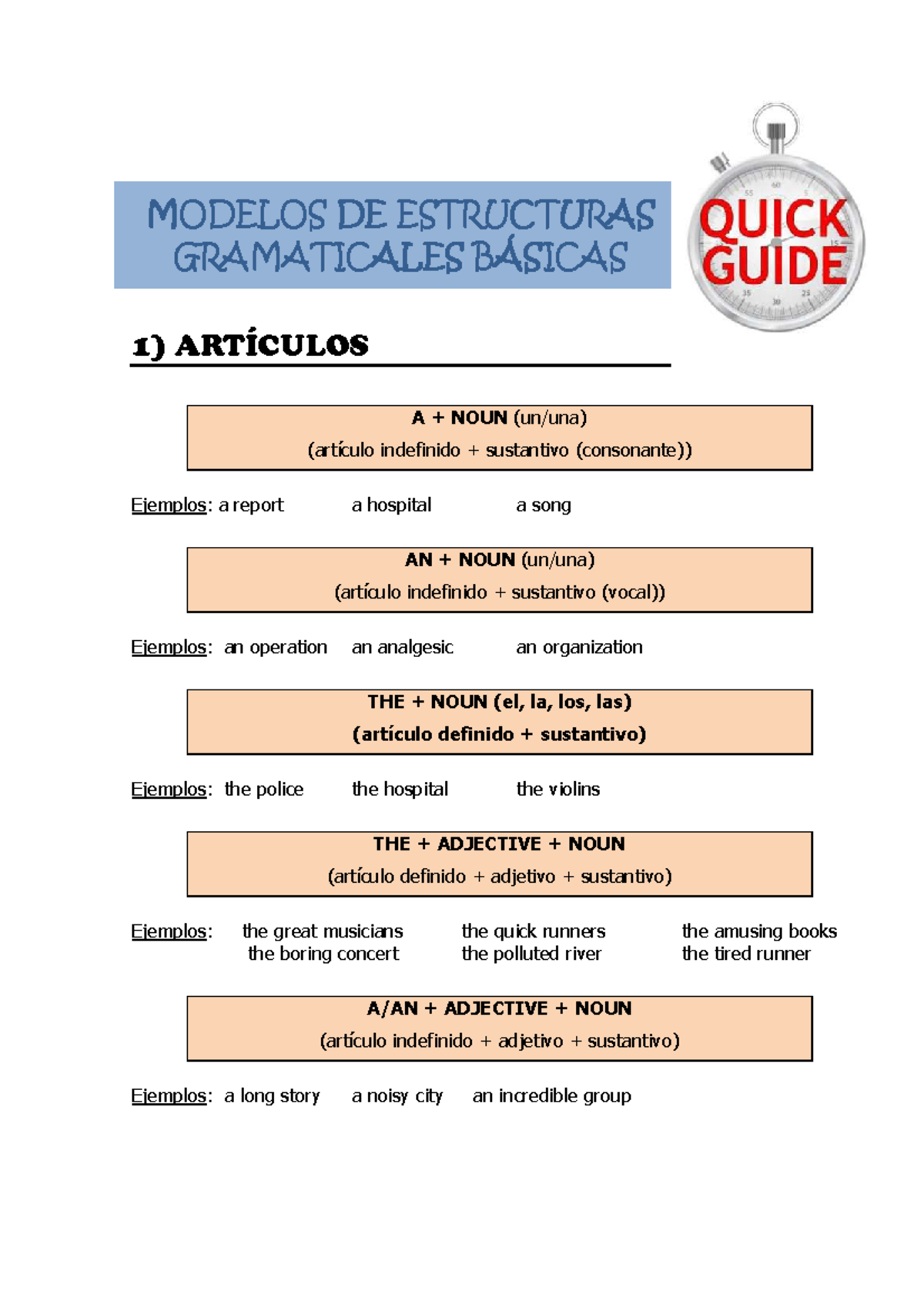 Quick Guide PARA Ingles 1 Apunte de gramática - MODELOS DE ...