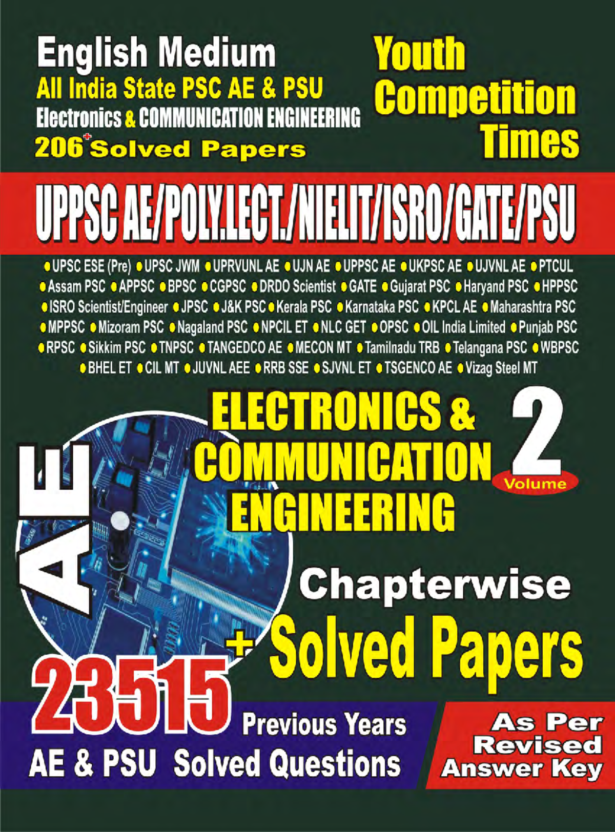 Electronics & Communication Engineering - Past Year Exam Analysis 65208 ...