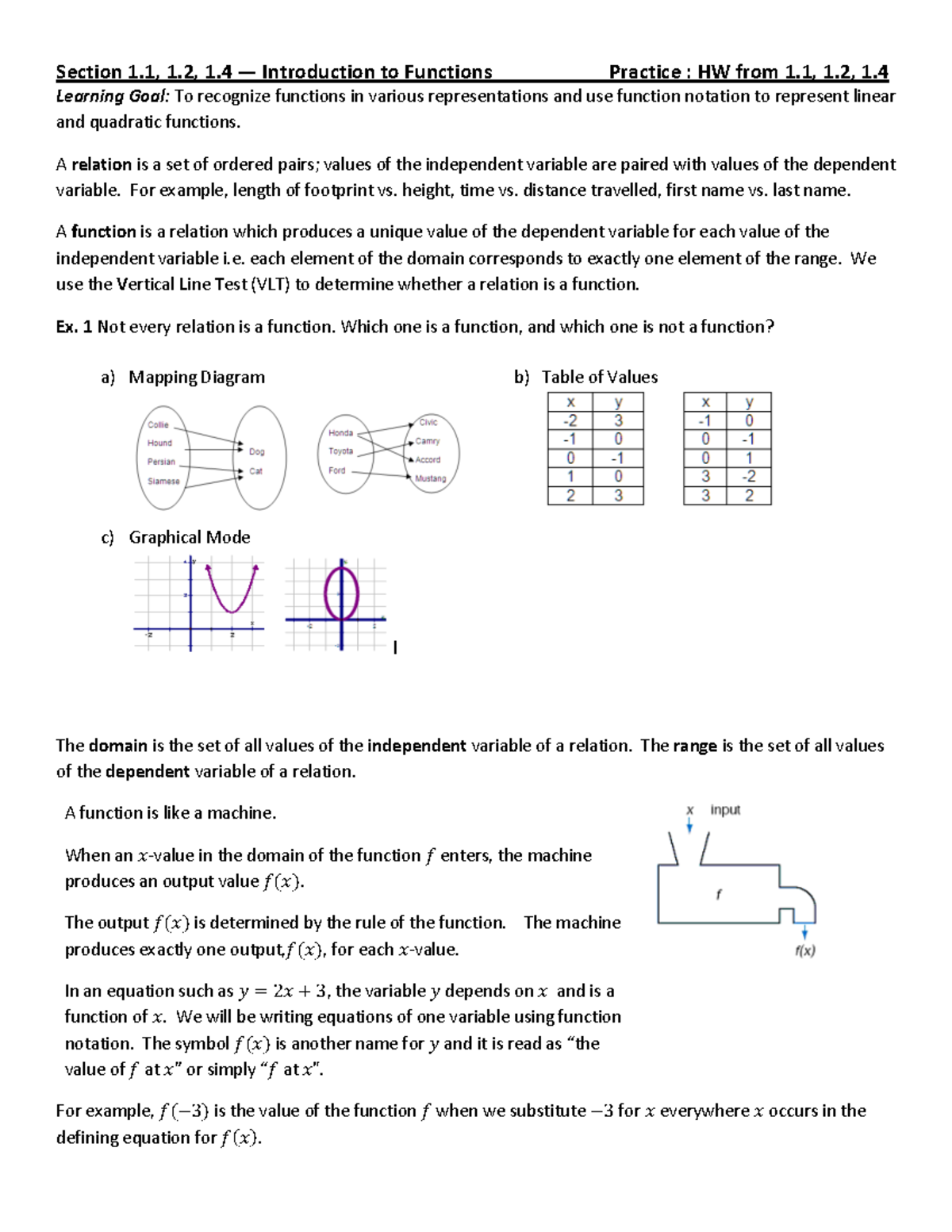 Chapter 1 Notes - math function - Studocu
