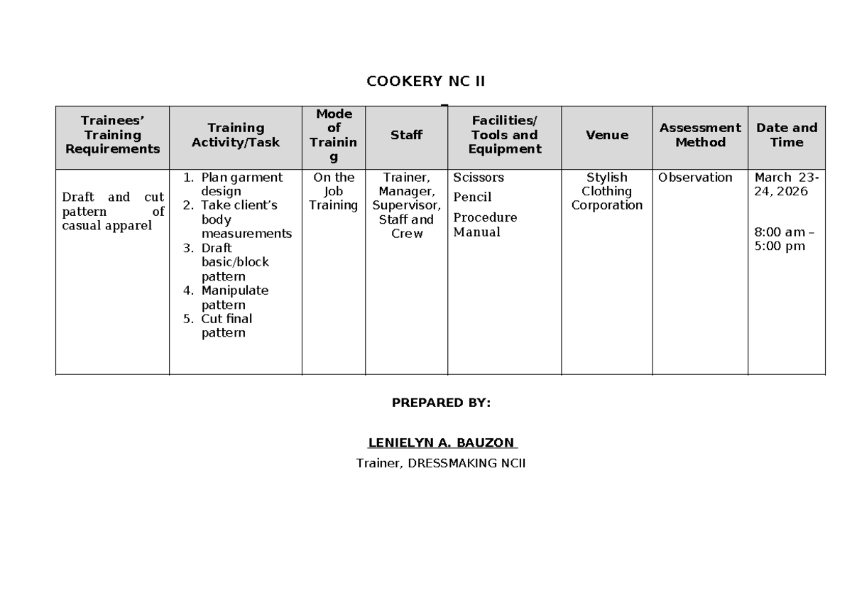 LEN Training PLAN - academic - COOKERY NC II _ Trainees’ Training ...
