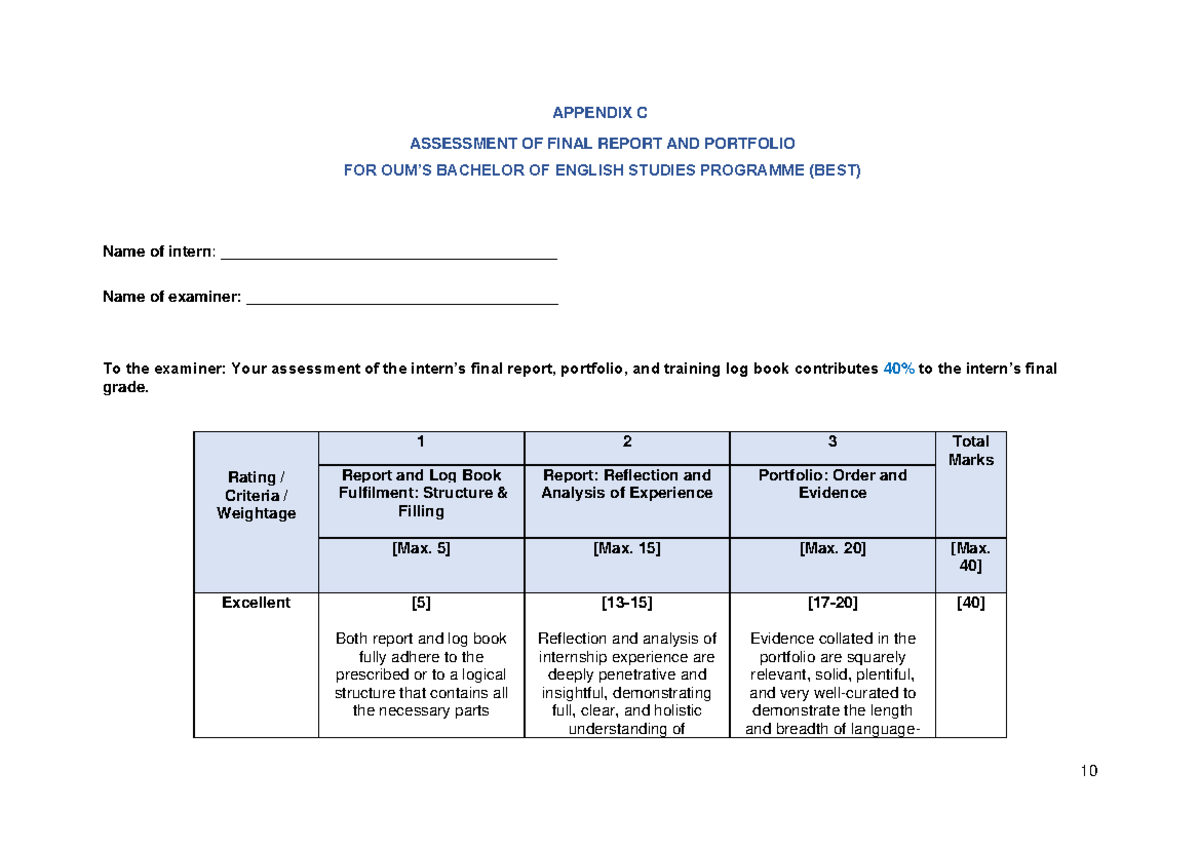 HBES 4906 - IT Final Report & Portfolio Assessment Appendix C - Studocu