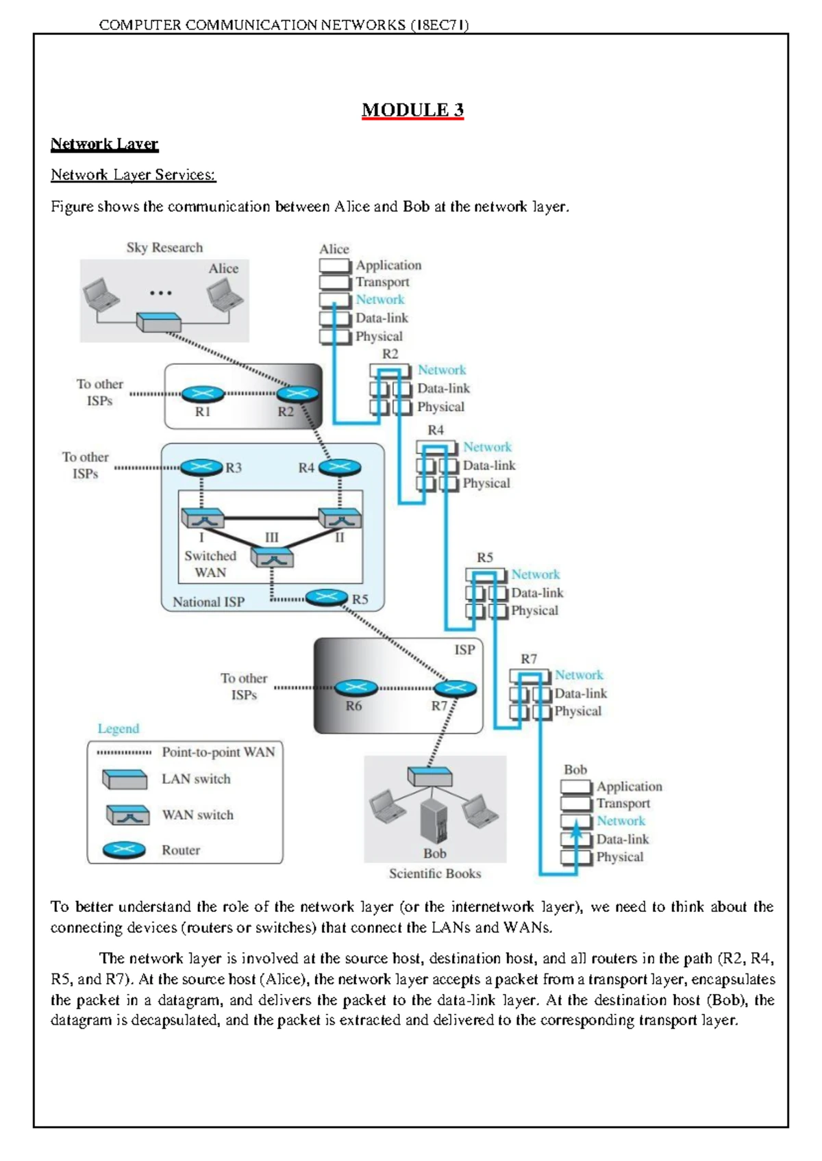 ACN Module 1 WLAN and RFID Technology Overview Notes - Studocu