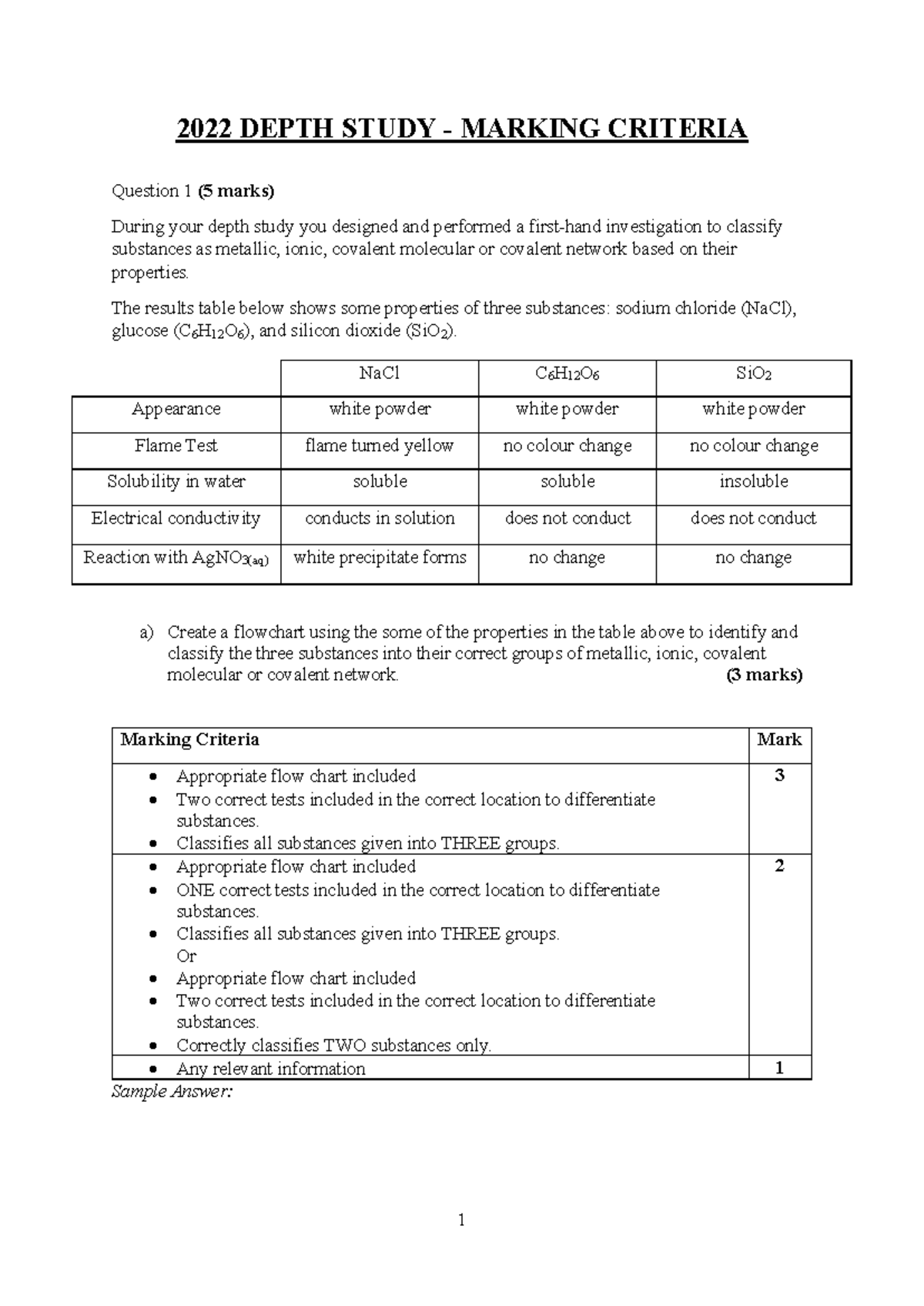 2022 Depth Study Marking Criteria: Investigation & Analysis - Studocu