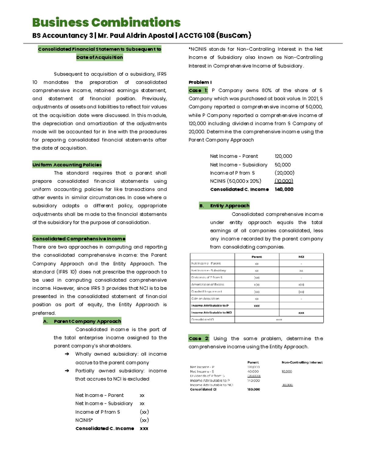 Consolidated Financial Statements Post-Acquisition: ACCTG 108 Guide ...