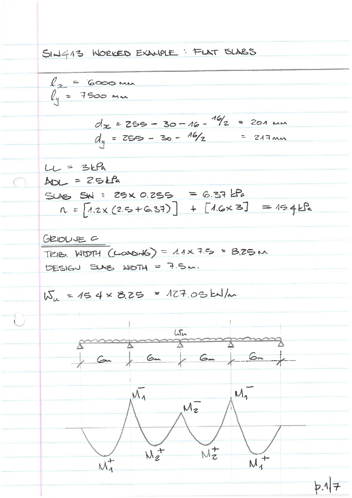 SIN 311 Structural Analysis Second Semester Test 2025 - Full Marks 68 ...