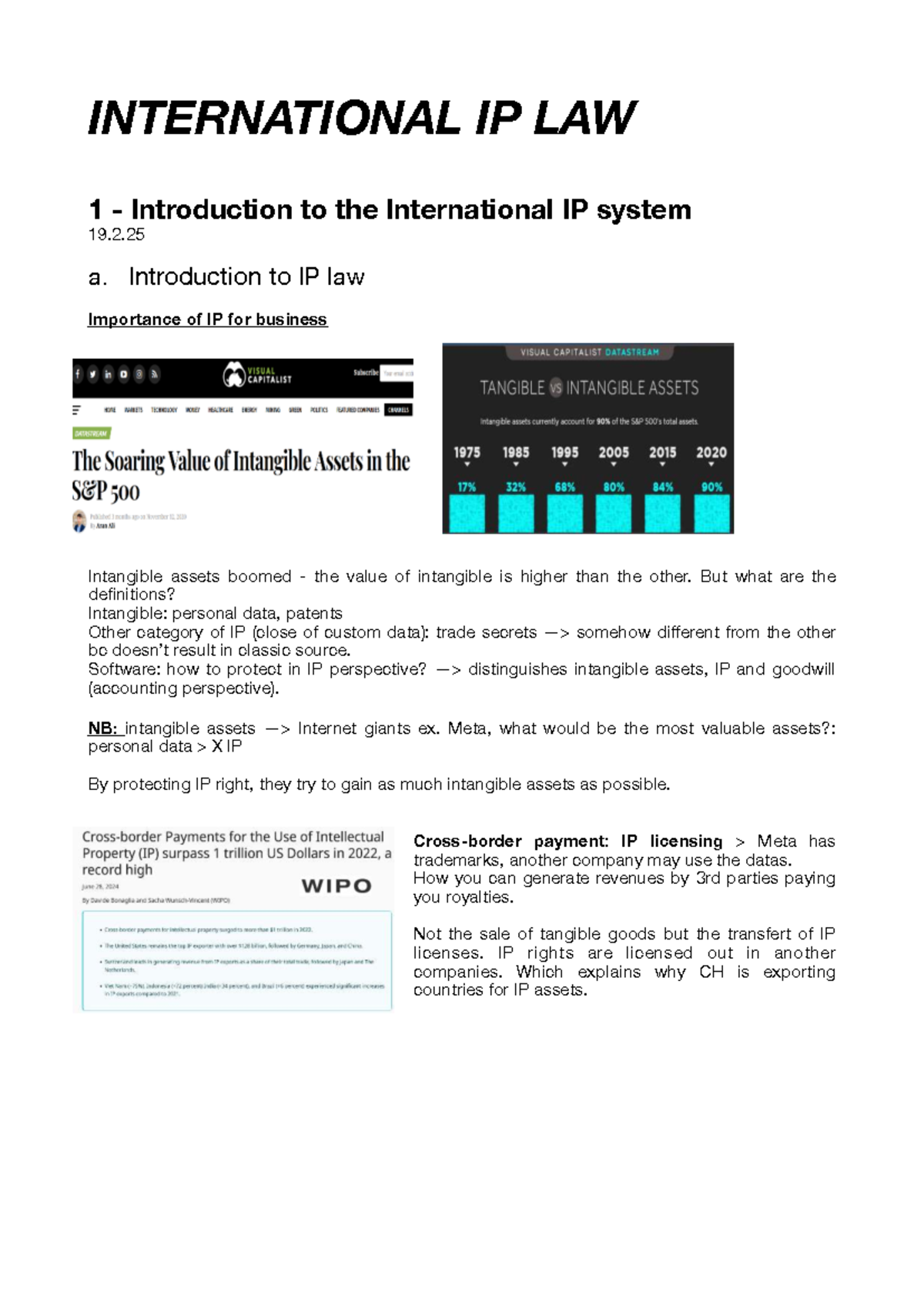 INTERNATIONAL IP LAW 1: Overview of the Global IP System and Treaties ...