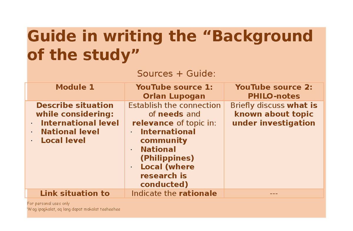 Guide for Writing the Background of the Study - Practical Research 1 ...