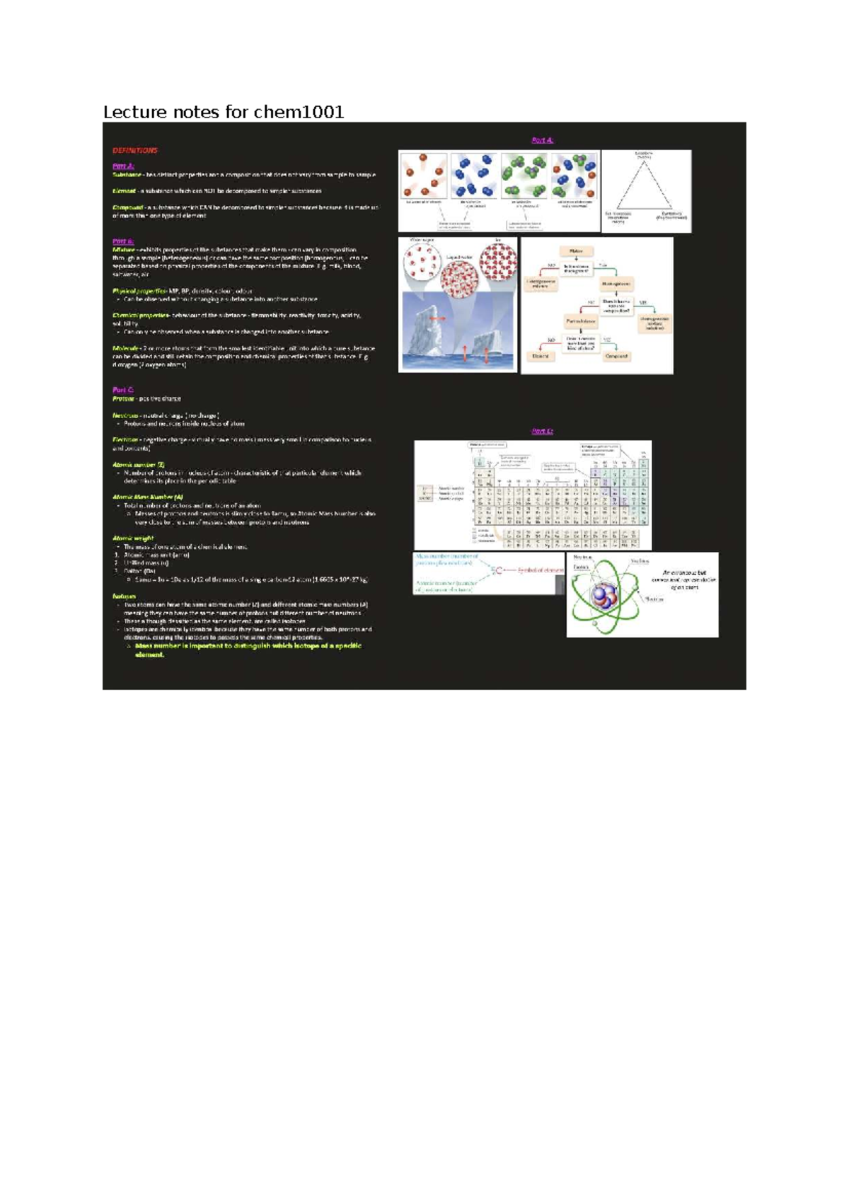 Lecture Notes for CHEM1001: Key Definitions and Concepts Part A-C - Studocu
