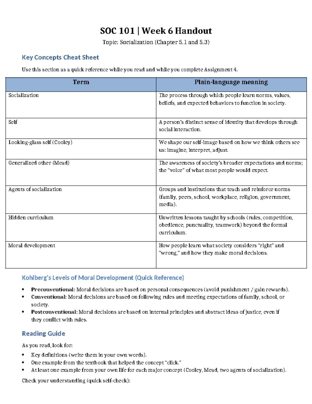 SOC 101 Week 6 Handout: Socialization Key Concepts Cheat Sheet - Studocu