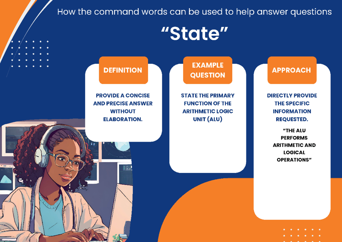 Understanding Command Words: A Guide for Effective Question Responses ...