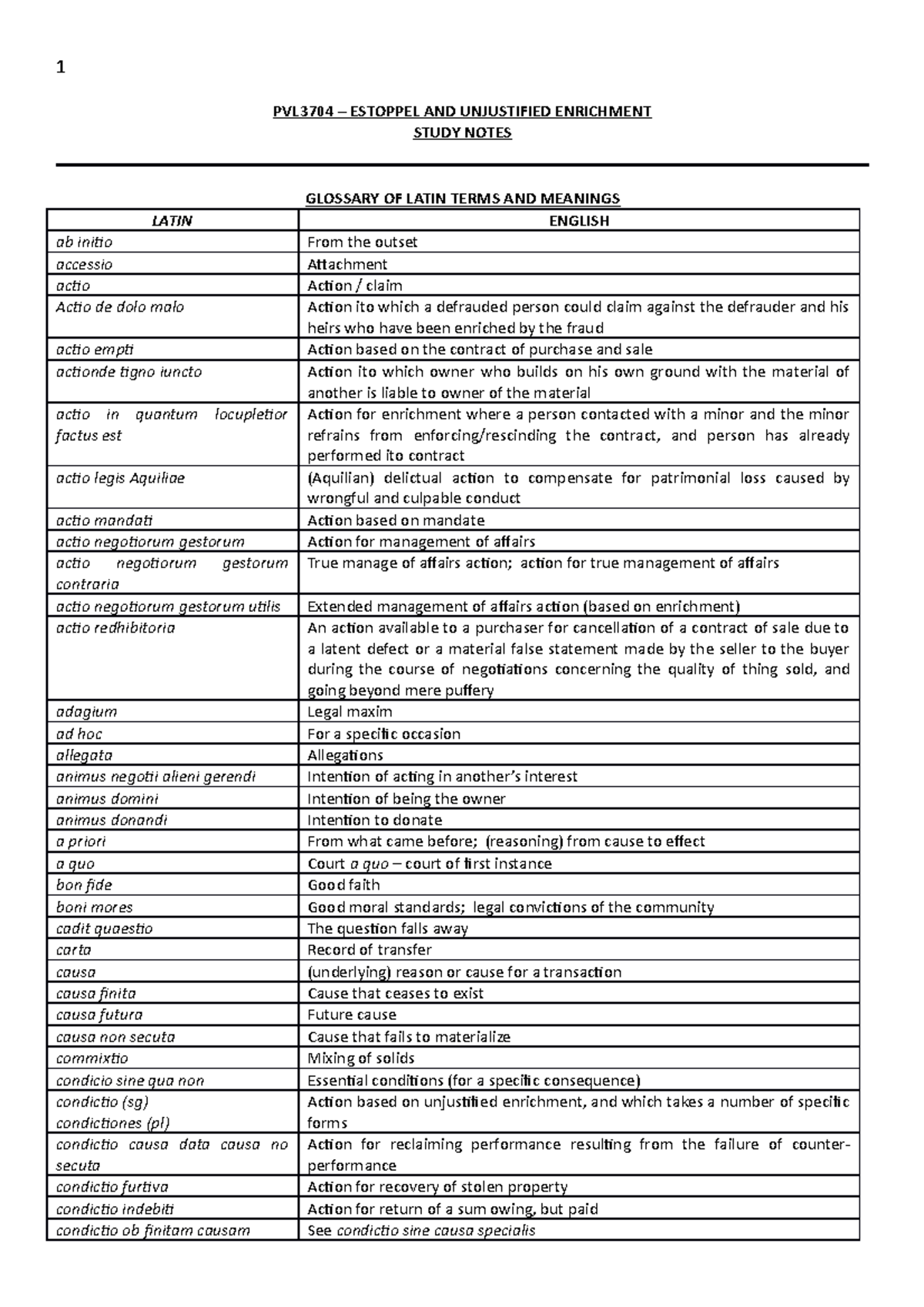 PVL3704 Study Notes: Estoppel and Unjustified Enrichment Insights - Studocu