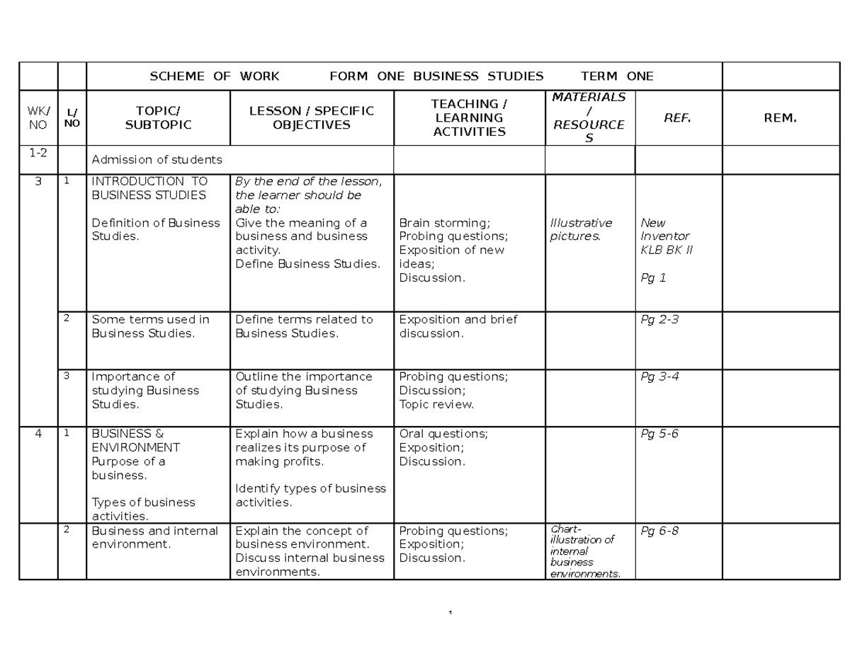 Scheme of Work for Business Studies FORM 1: Terms 1-3 Overview - Studocu