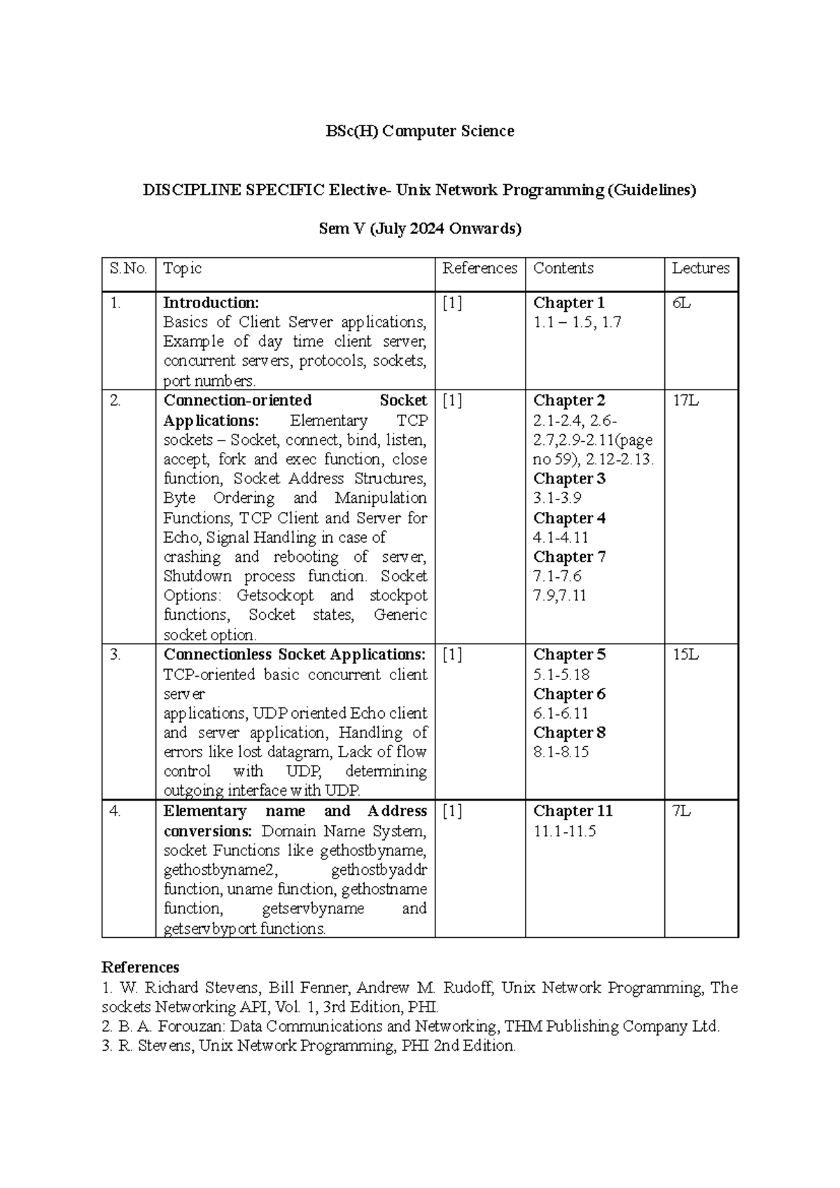 BSc(H) CS Sem V Unix Network Programming Guidelines Overview - Studocu