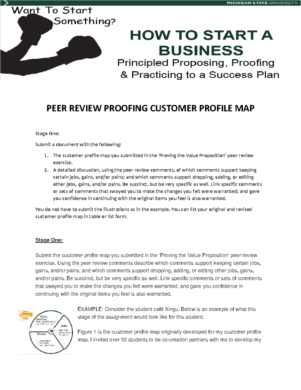 PEER REVIEW: Customer Profile Map & Value Proposition Analysis - Studocu