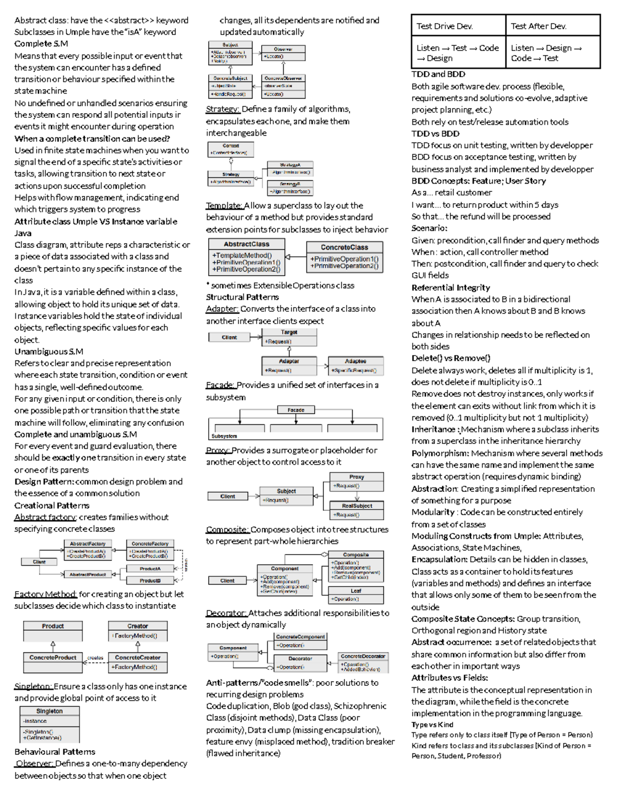 Umple Design Patterns & State Machine Cheat Sheet (CS 101) - Studocu