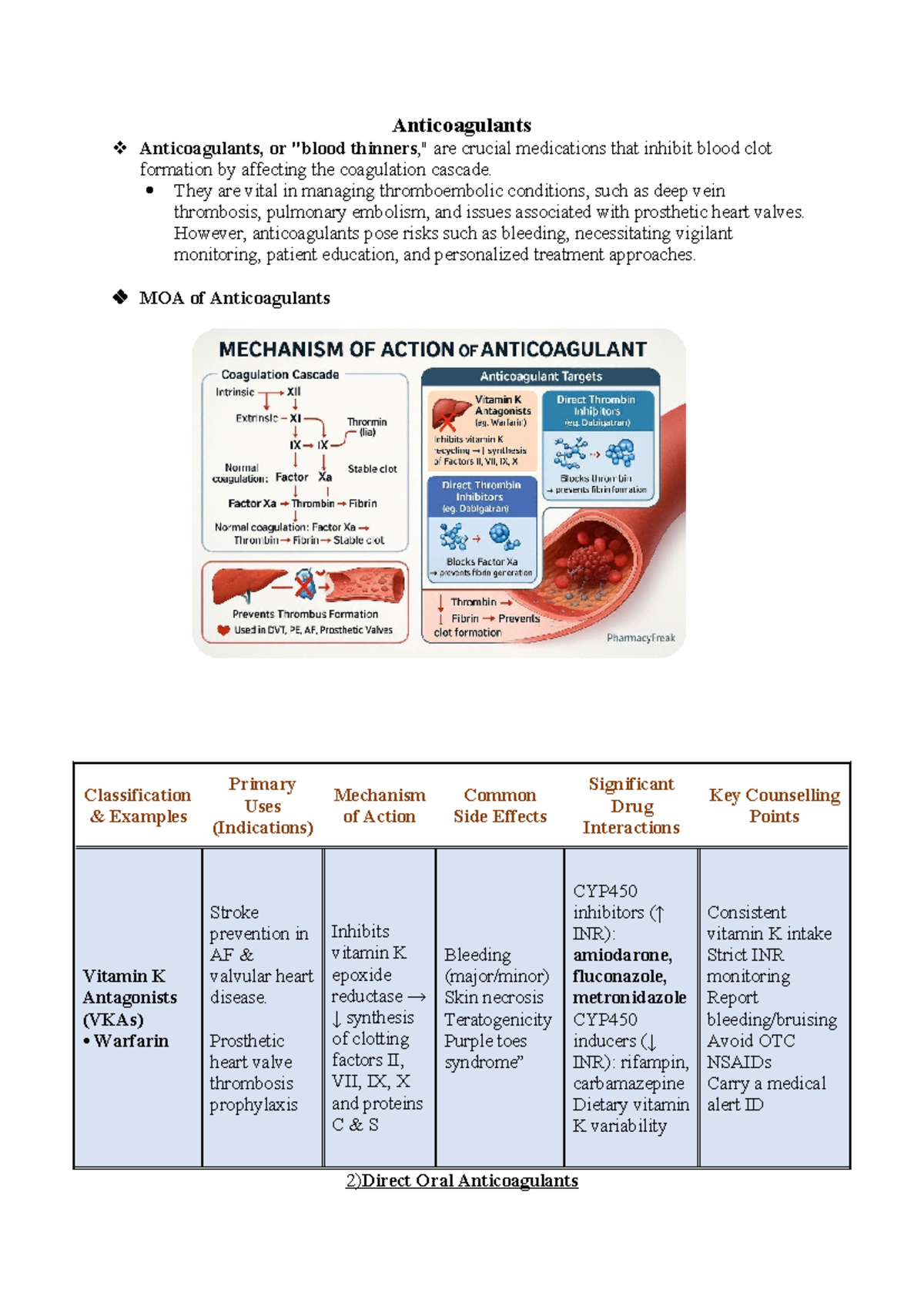 Anticoagulants 1 Clinical Overview and Management Strategies - Studocu