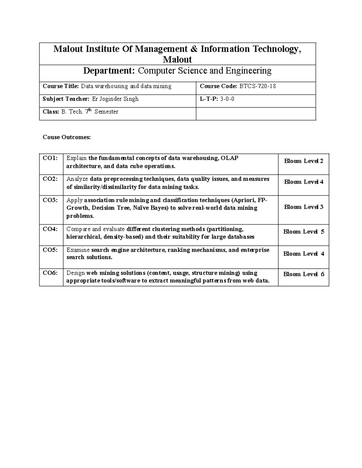 Data Warehousing and Data Mining (DMDW) Course Outcomes Summary - Studocu
