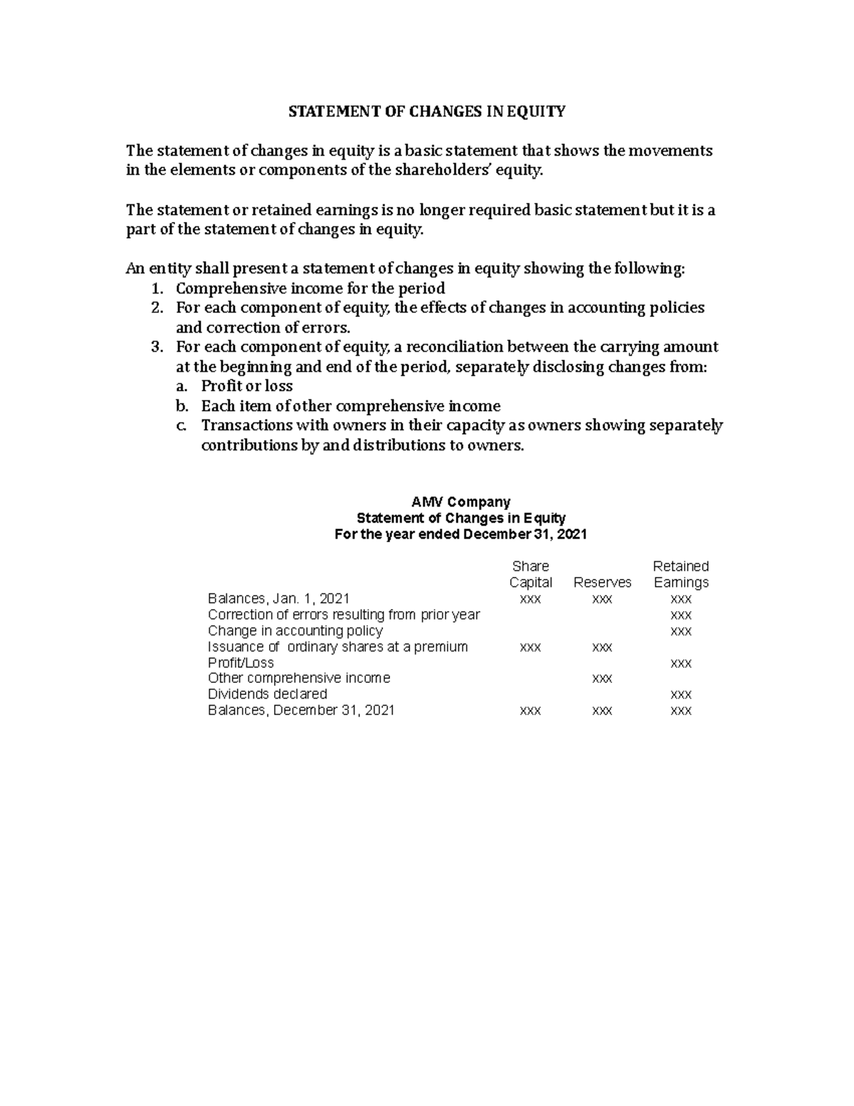 CFAS Module 4: Statement of Changes in Equity Analysis - Studocu