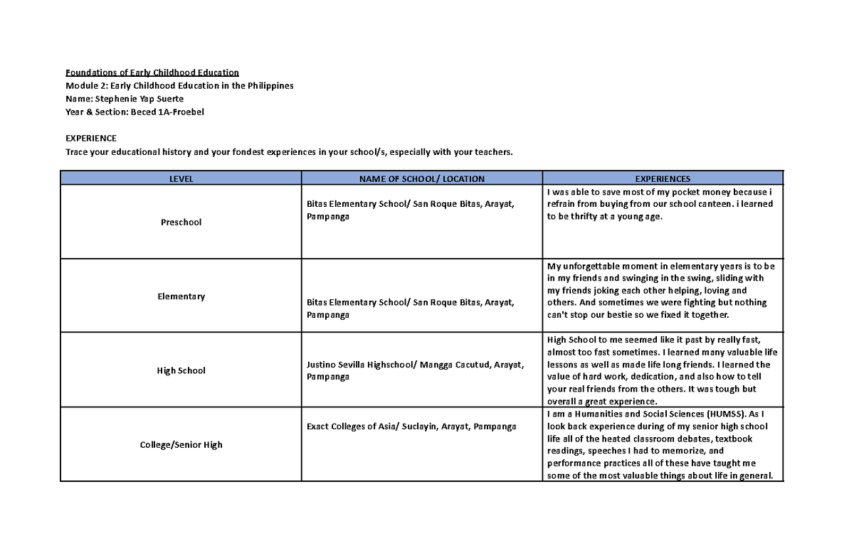 BECED 1A-Froebel Lesson Plan: Early Childhood Education Experiences ...