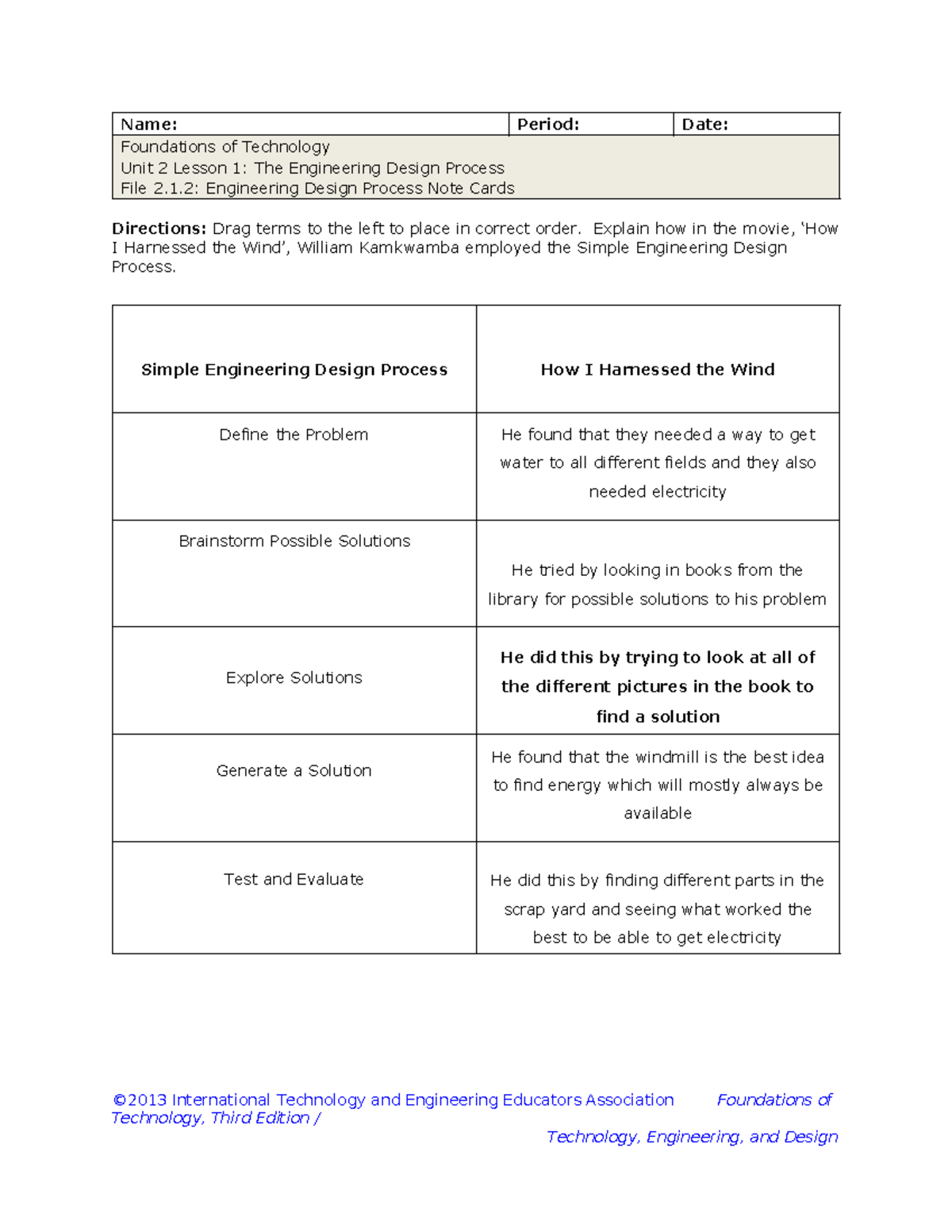 Foundations of Technology Unit 2 Lesson 1: Engineering Design Process ...