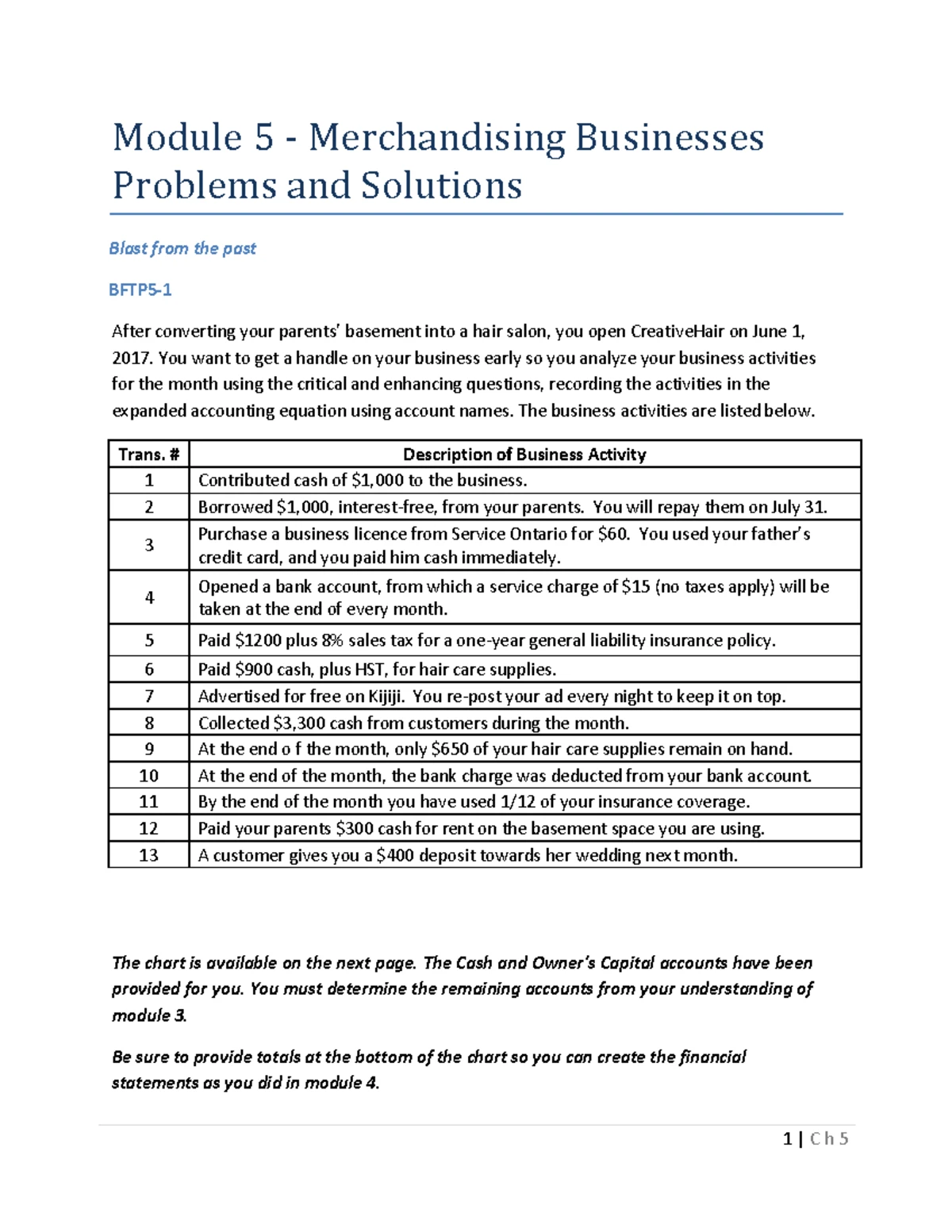 Module 2 - CACC100 BFTP2-1 Worksheet on Business Sector Analysis - Studocu