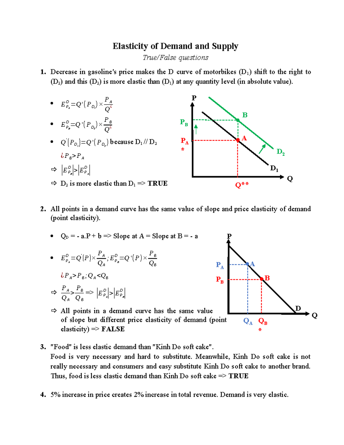 Chapter 3 - Elasticity of Demand & Supply Review (ECO 101) - Studocu