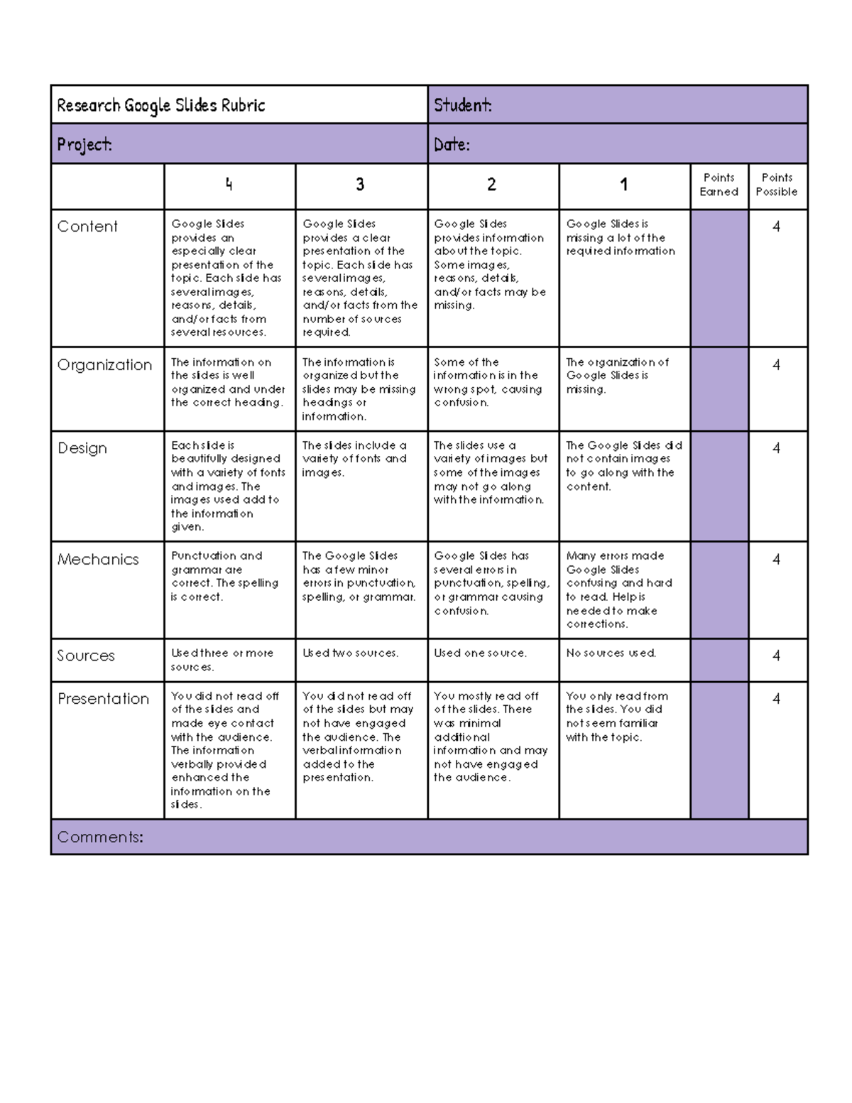 Rubric - notes - Research Google Slides Rubric Student: Project: Date ...