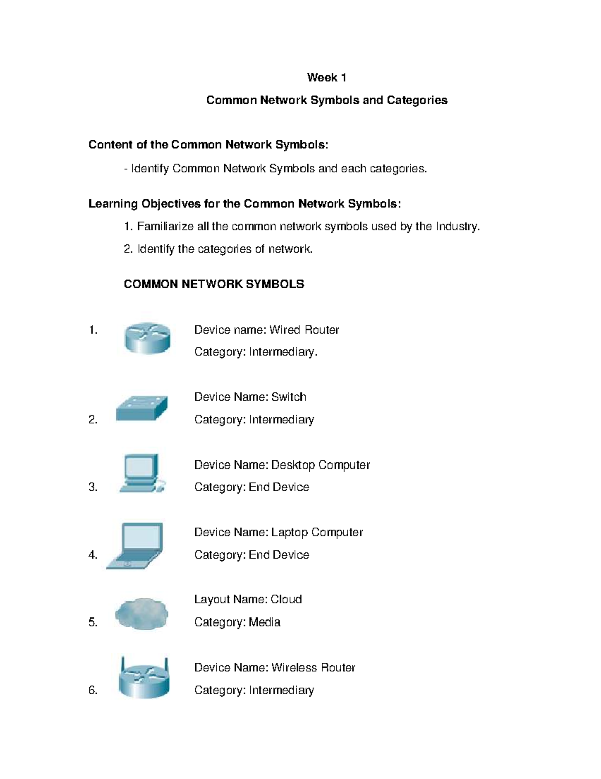 Week 1: Common Network Symbols & Categories Overview (CS101) - Studocu